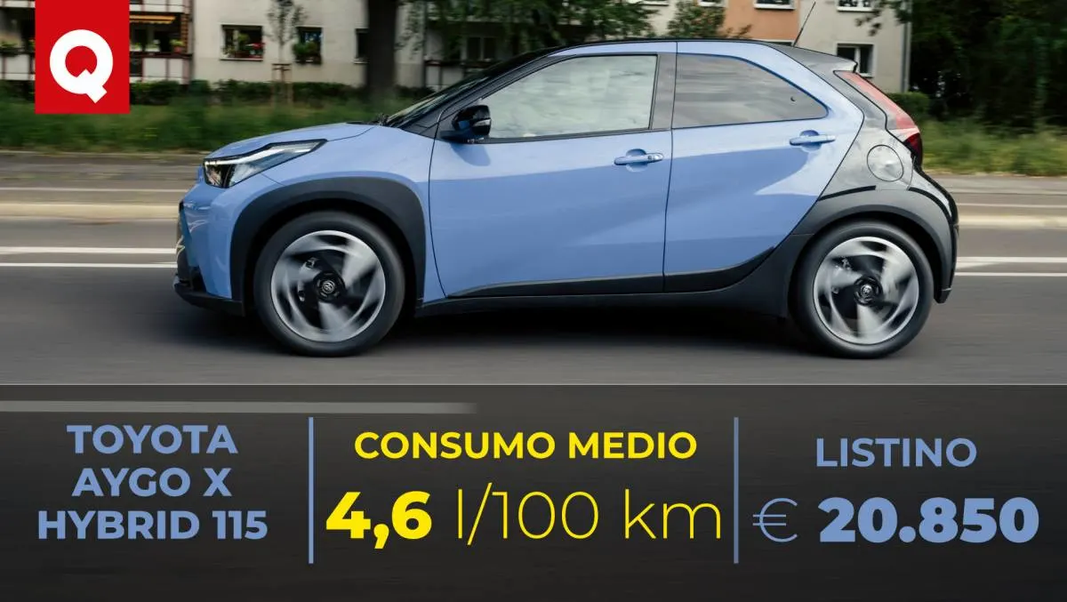 Toyota Aygo X, i consumi reali del Centro Prove Quattroruote