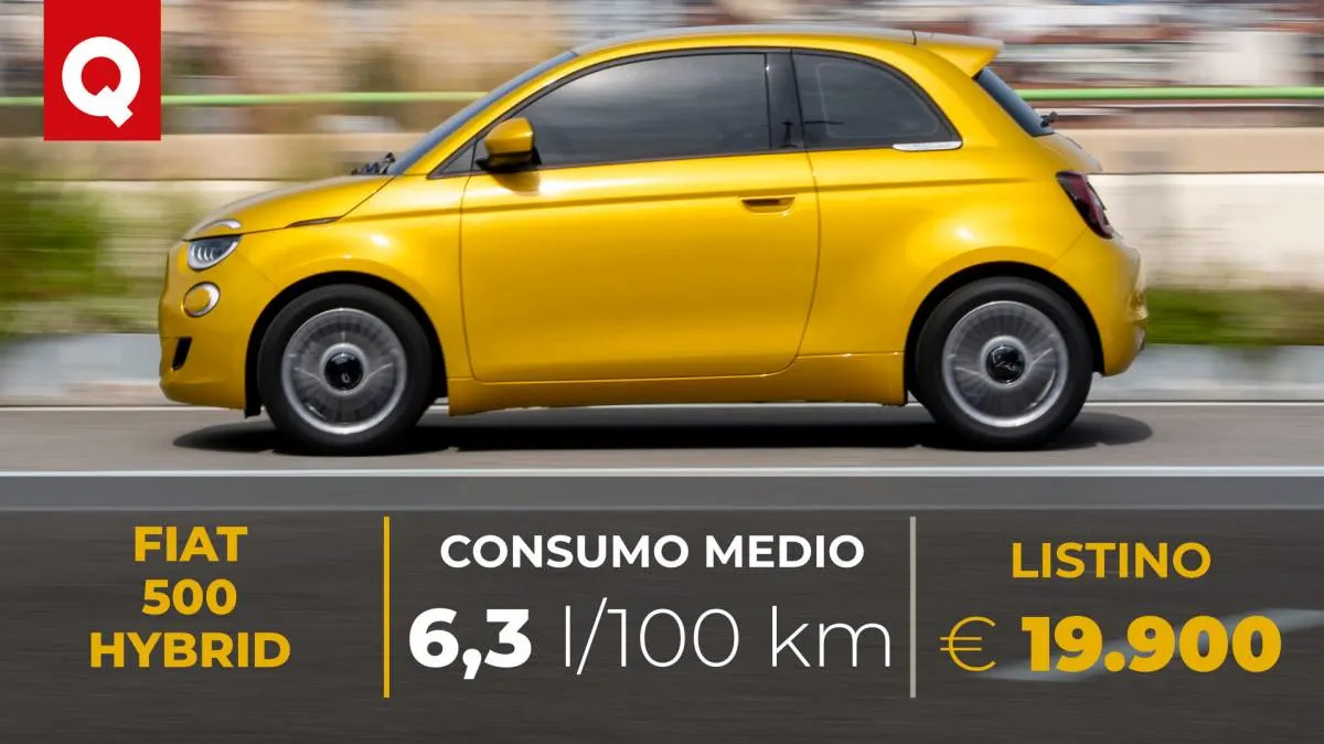 Fiat 500 Hybrid, i consumi reali del Centro Prove Quattroruote